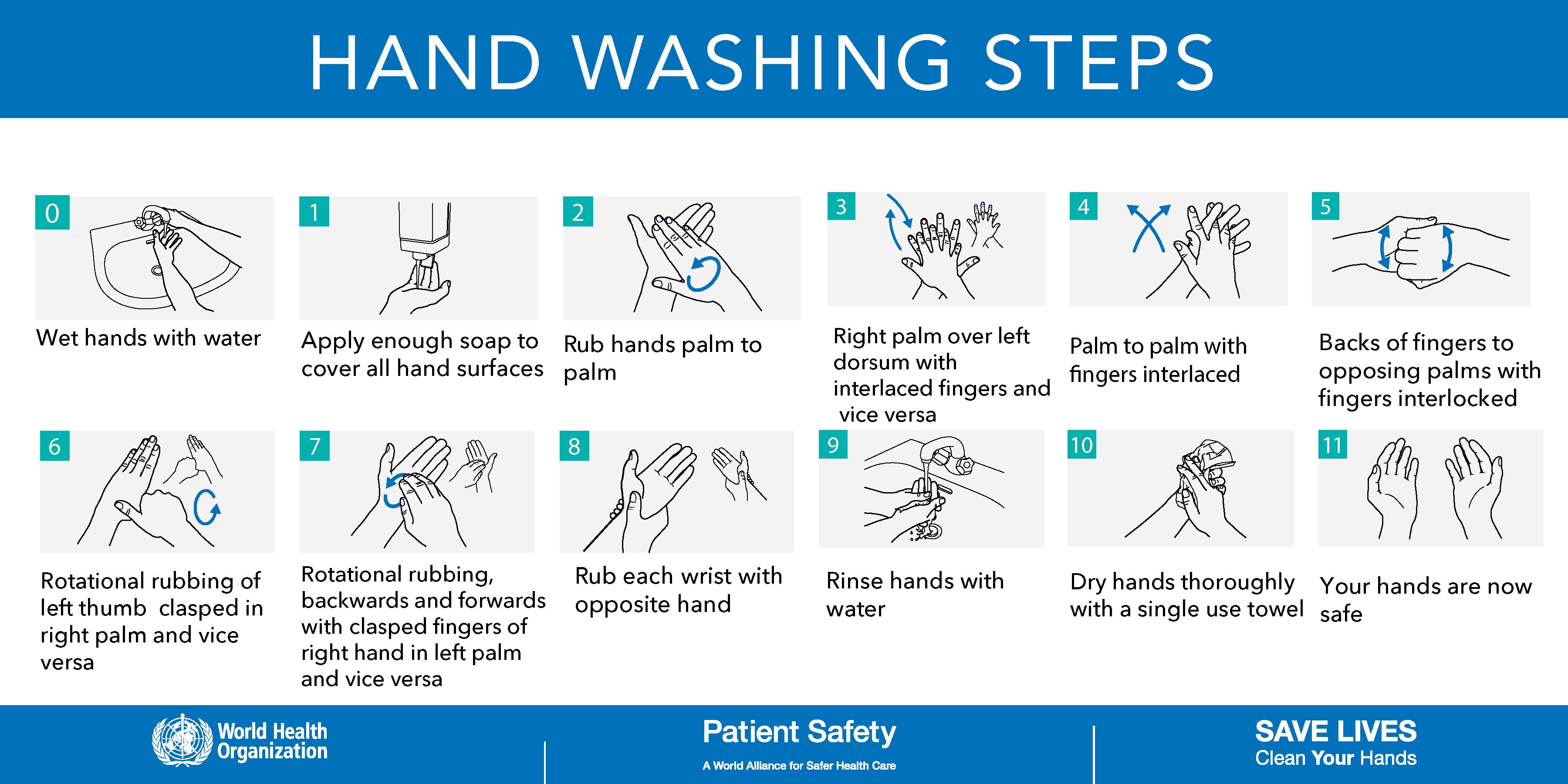 Who World Hand Hygiene Day 5th May 2019 Durdans Hospital - 